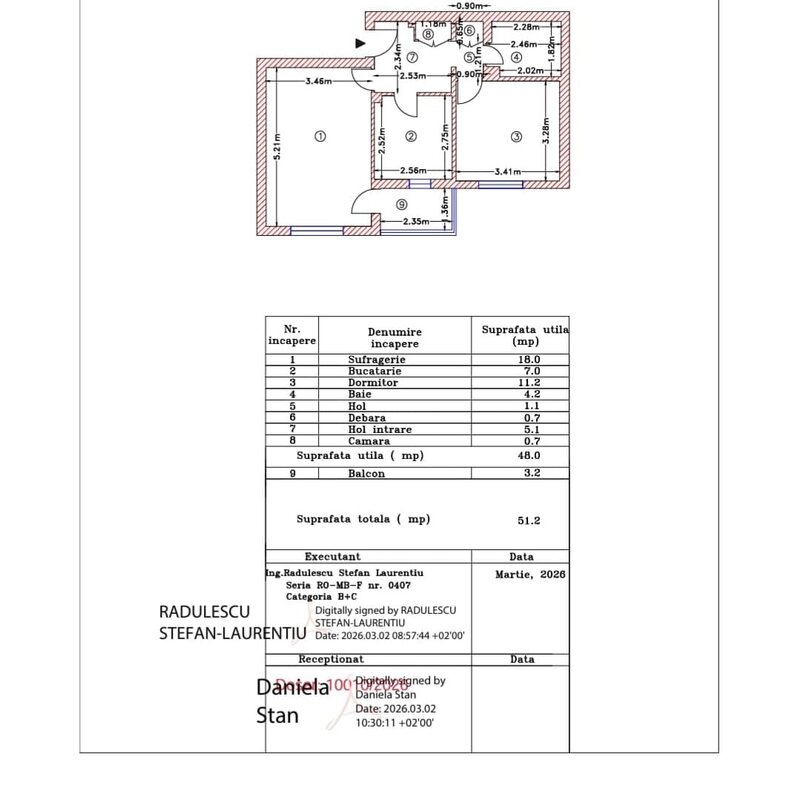Crangasi, 5 minute metrou,